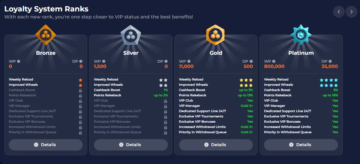 Nine Casino Game Library β 7,000+ Slots, Live Casino and Sportsbook Nine Casino Game Library β 7,000+ Slots, Live Casino and Sportsbook